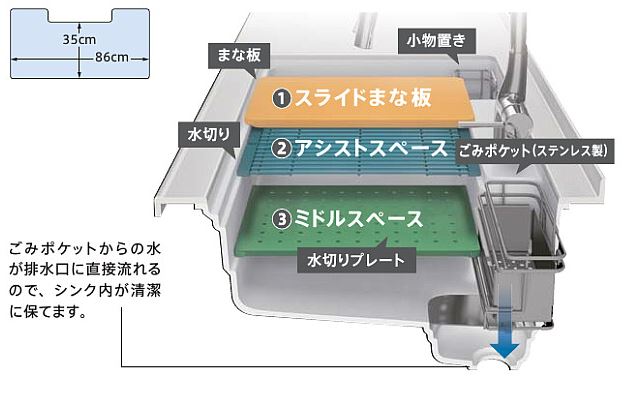 豊明市・名古屋市のリフォーム＆外壁塗装ならサンリツホーム