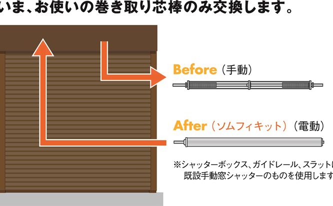 豊明市・名古屋市のリフォーム＆外壁塗装ならサンリツホーム