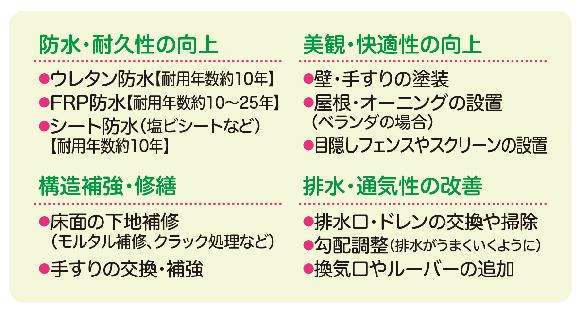豊明市・名古屋市のリフォーム&外壁塗装ならサンリツホーム