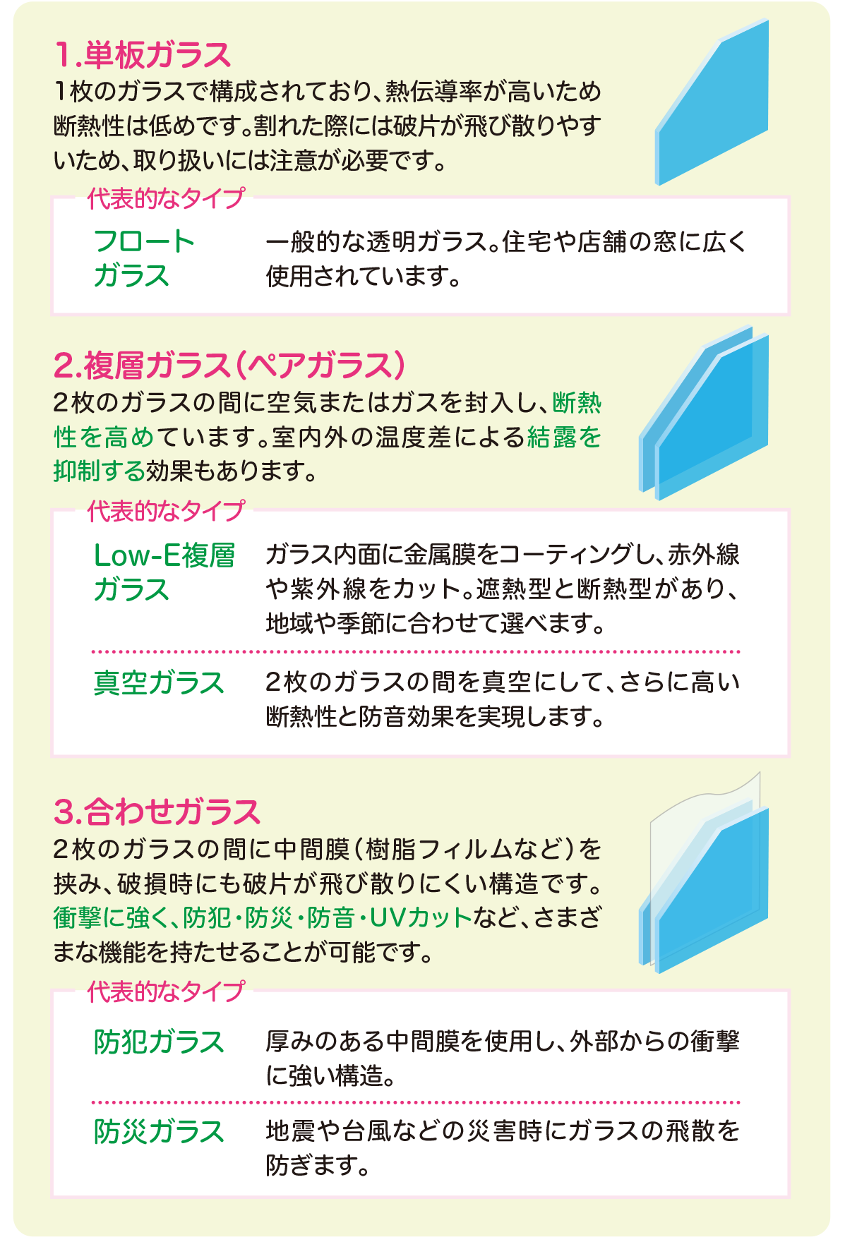 豊明市・名古屋市のリフォーム&外壁塗装ならサンリツホーム
