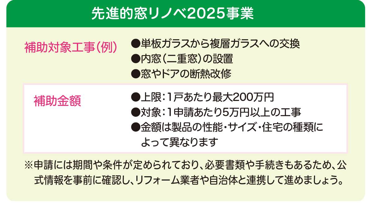 豊明市・名古屋市のリフォーム&外壁塗装ならサンリツホーム