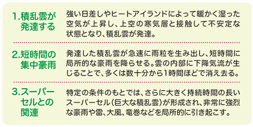 豊明市・名古屋市のリフォーム&外壁塗装ならサンリツホーム