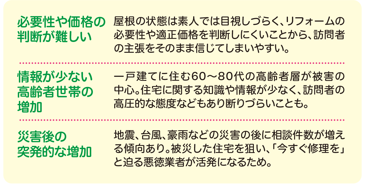 豊明市・名古屋市のリフォーム＆外壁塗装ならサンリツホーム