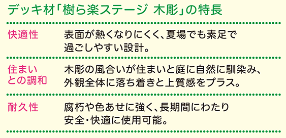 豊明市・名古屋市のリフォーム&外壁塗装ならサンリツホーム