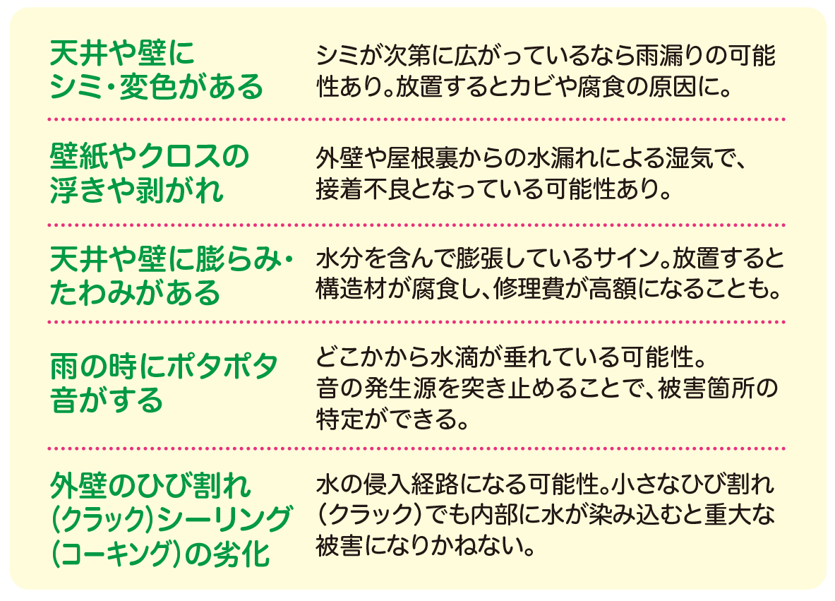 豊明市・名古屋市のリフォーム&外壁塗装ならサンリツホーム