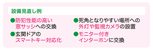 豊明市・名古屋市のリフォーム＆外壁塗装ならサンリツホーム