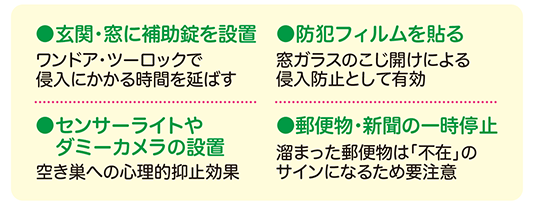 豊明市・名古屋市のリフォーム＆外壁塗装ならサンリツホーム