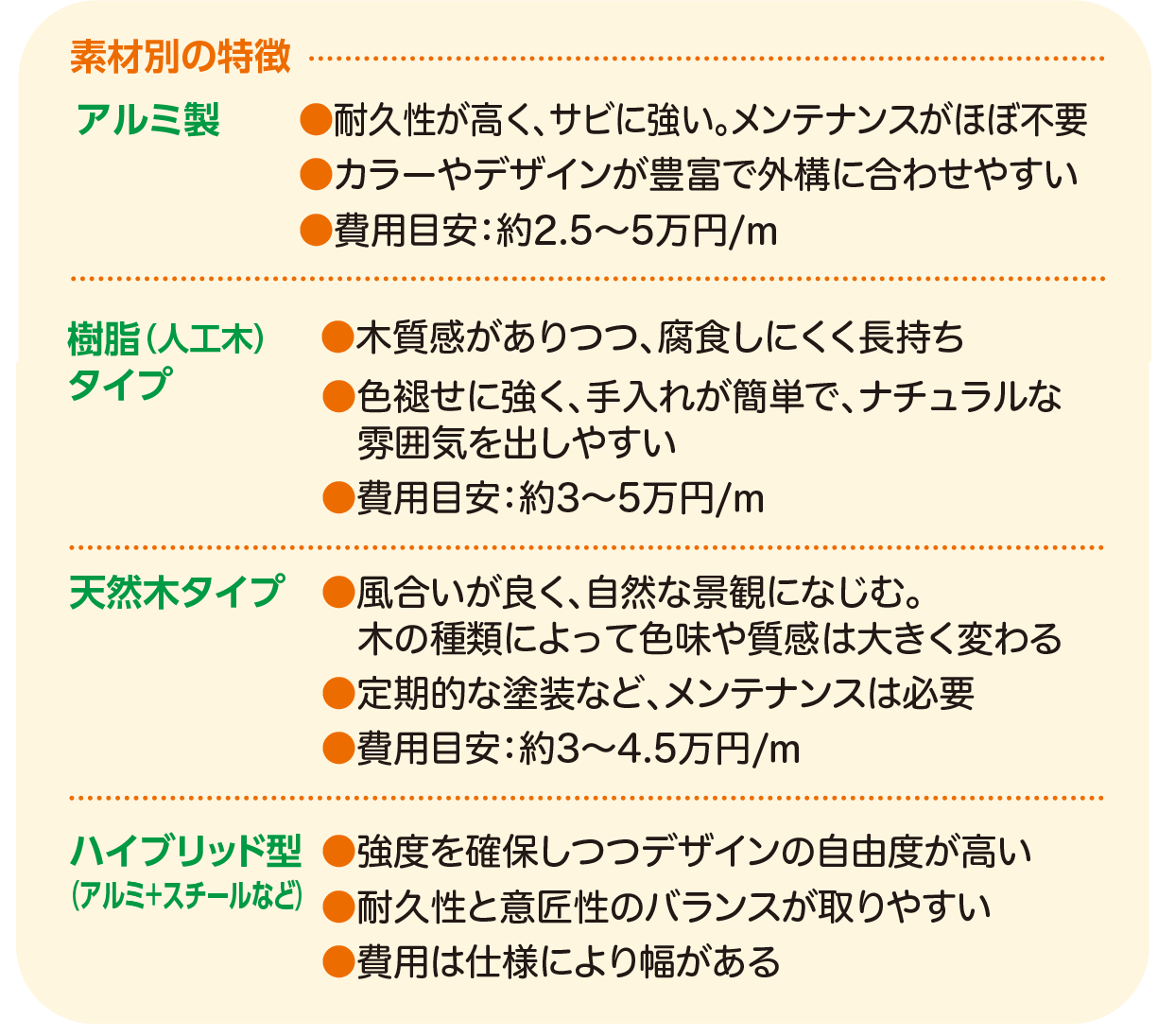 豊明市・名古屋市のリフォーム＆外壁塗装ならサンリツホーム