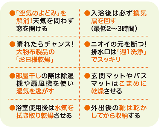 豊明市・名古屋市のリフォーム＆外壁塗装ならサンリツホーム