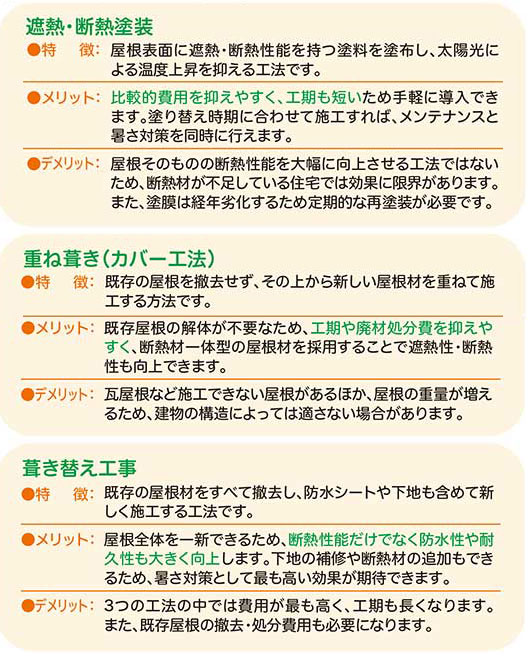 豊明市・名古屋市のリフォーム＆外壁塗装ならサンリツホーム