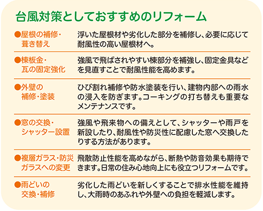 豊明市・名古屋市のリフォーム＆外壁塗装ならサンリツホーム