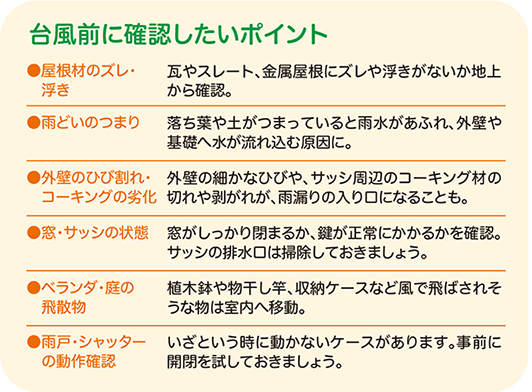 豊明市・名古屋市のリフォーム＆外壁塗装ならサンリツホーム