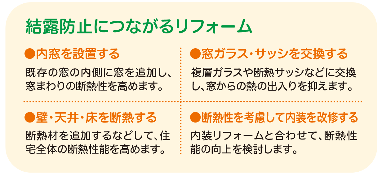 豊明市・名古屋市のリフォーム＆外壁塗装ならサンリツホーム